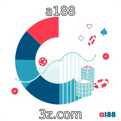 Mudanças nas preferências dos consumidores de jogos